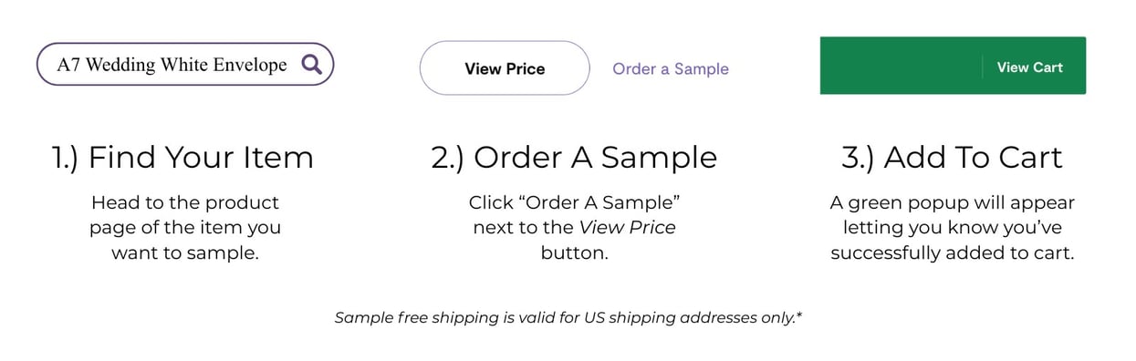 how to order samples at LCI Paper