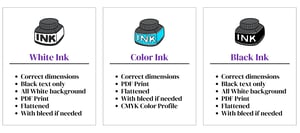 printing file requirements by ink color