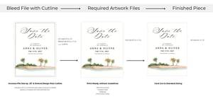 bleed file requirements - LCI Paper