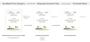 no bleed file requirements - LCI Paper