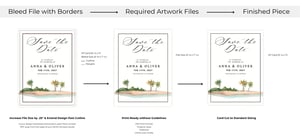 bleed with border file requirements - LCI Paper