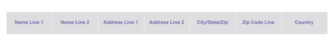 address spreadsheet required column titles